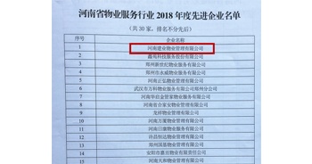 2018年12月28日，建業物業榮獲由河南省物業管理協會評選的“河南省物業服務行業2018年度先進企業”
