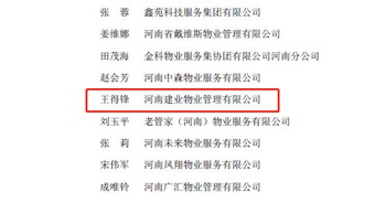 2020年1月6日，建業物業鄭州區域置地廣場維修主管王得峰獲評“2019年度鄭州市物業服務先進工作者”榮譽稱號。